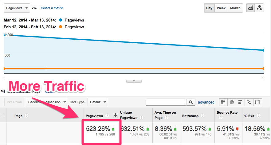 B2B-Influencer-Marketing-Strategy3