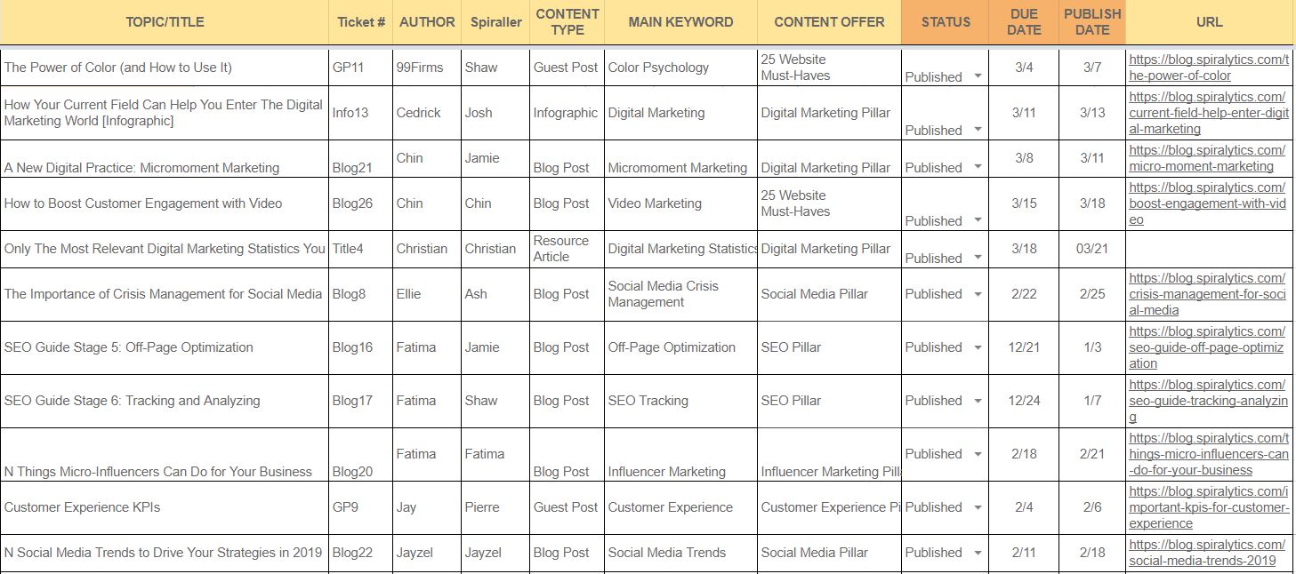 Spiralytics-Editorial-Calendar-Screenshot2