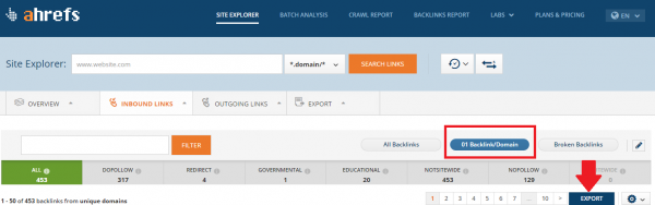 Ahrefs Backlink-Domain