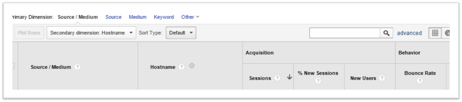 google-analytics-audit-3