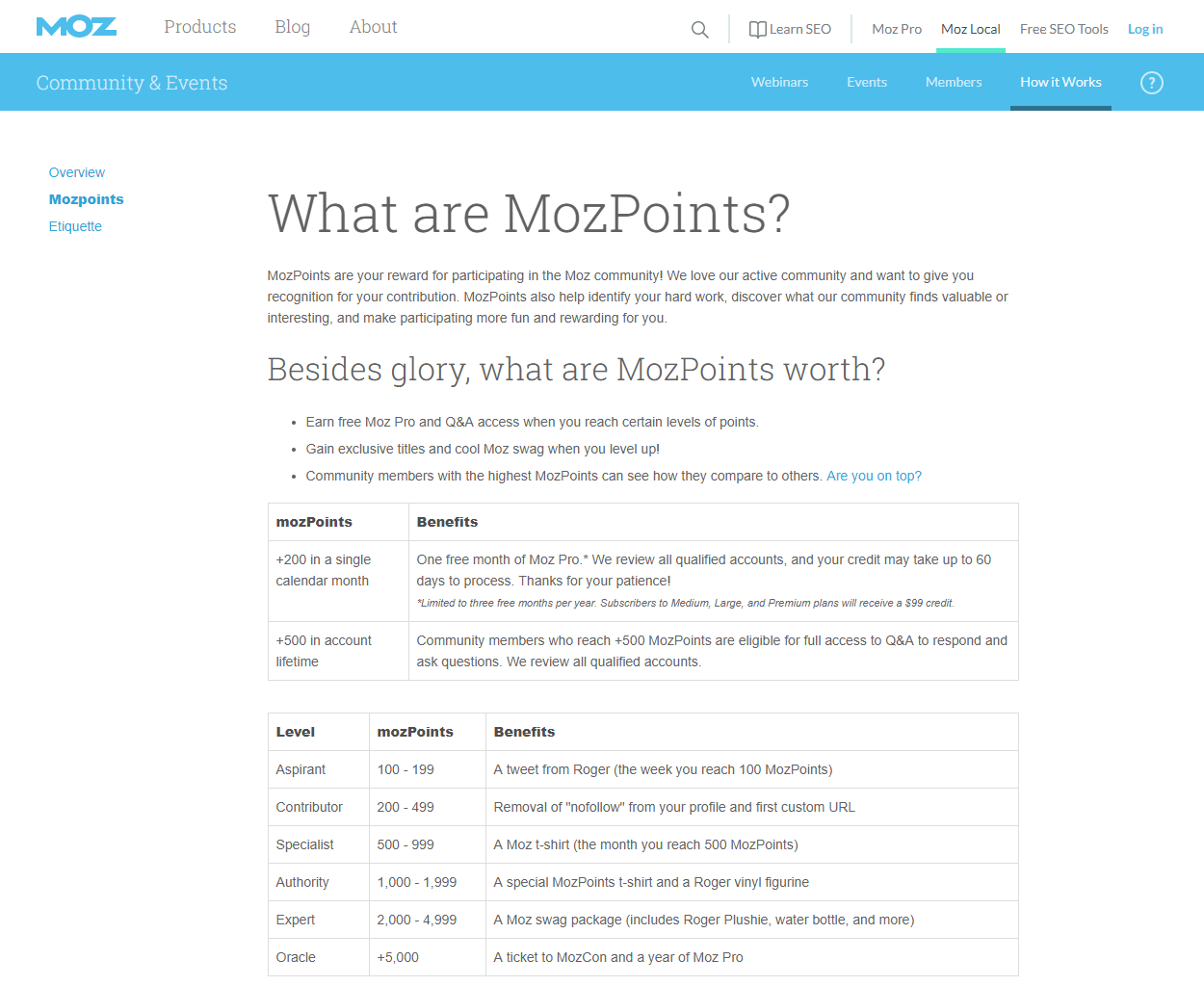 mozpoints.png