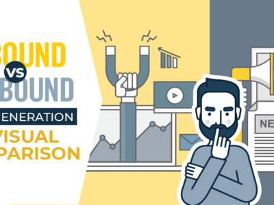 Inbound vs. Outbound Lead Generation: A Visual Comparison